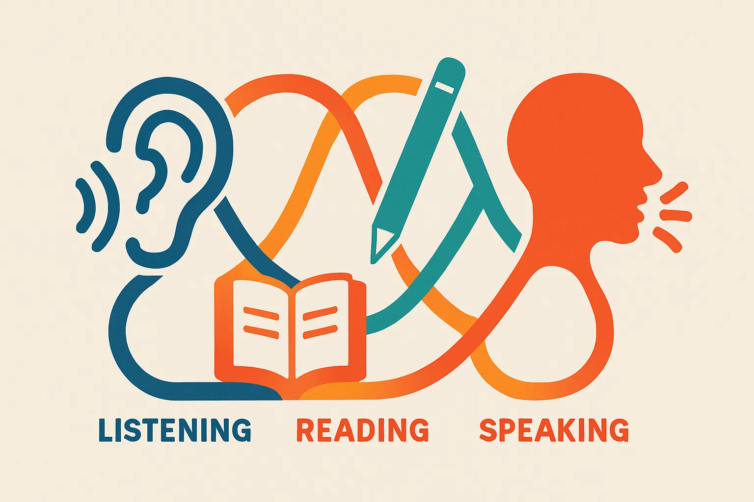 Develop all 4 IELTS skills evenly