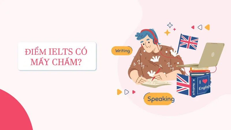 How is IELTS scored and how are the results calculated?