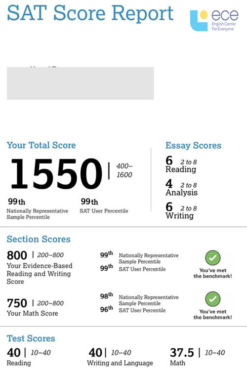 Bảng điểm SAT mẫu