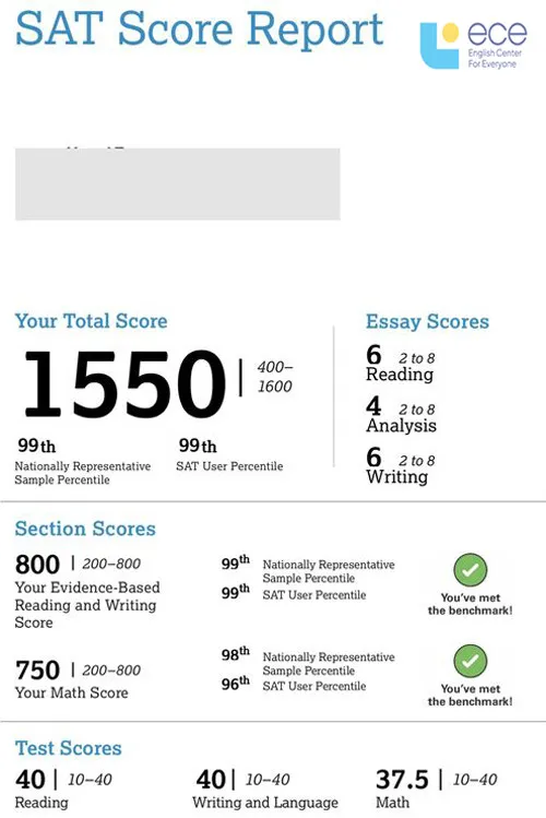 Sample SAT score report