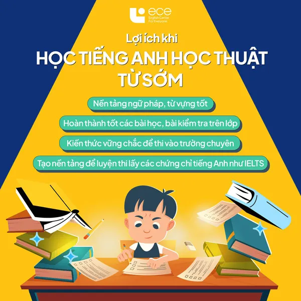 Why start learning Academic English early?