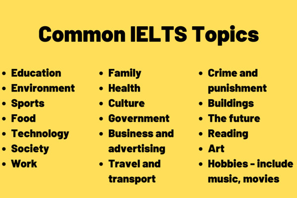 Các chủ đề từ vựng IELTS thường gặp
