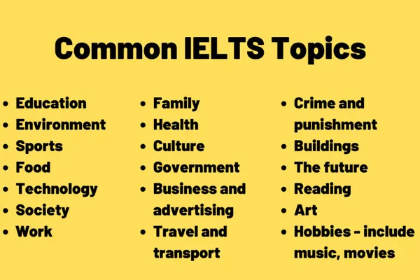 Common IELTS vocabulary topics