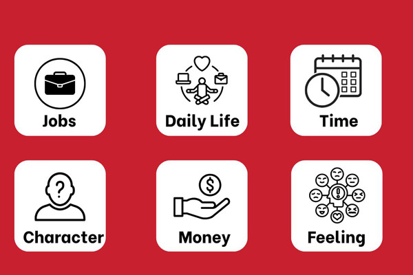 Tổng hợp các thành ngữ tiếng Anh thông dụng theo chủ đề