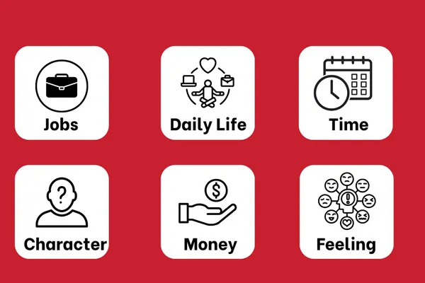Common English idioms categorized by topic
