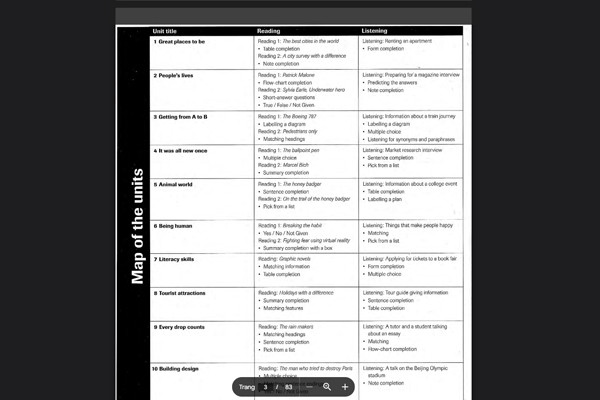 Link tải sách complete IELTS Bands 4 5 miễn phí kèm đáp án