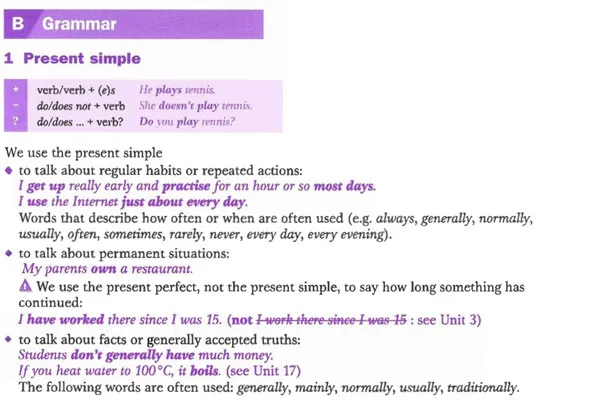 Content of Cambridge Grammar for IELTS