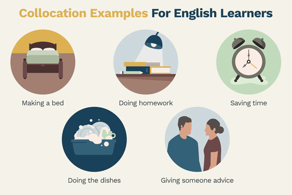 Tại sao nên dùng collocation trong bài thi IELTS?