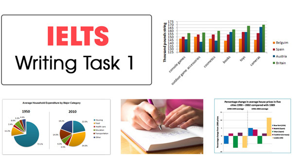 Tổng hợp từ vựng trong IELTS Writing Task 1 và cách sử dụng