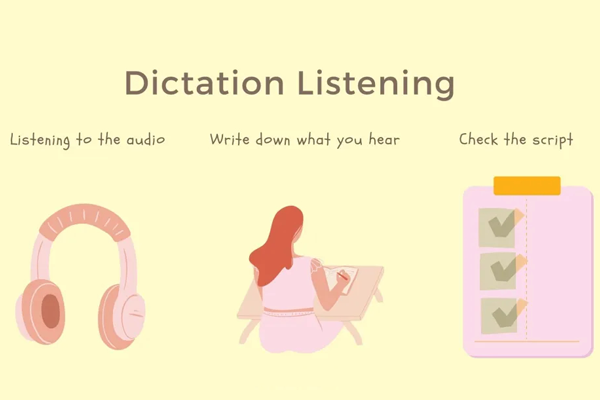 Các bước luyện nghe chép chính tả