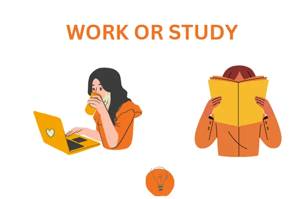 Do you work or study ielts speaking part 1
