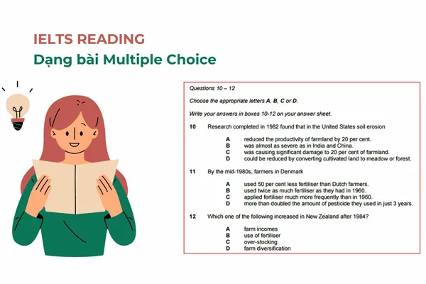 Format Multiple Choice IELTS Reading