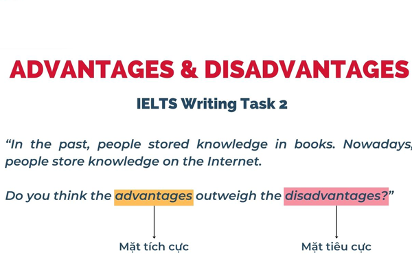 Ví dụ về dạng bài Advantages and Disadvantages trong ielts writing task 2
