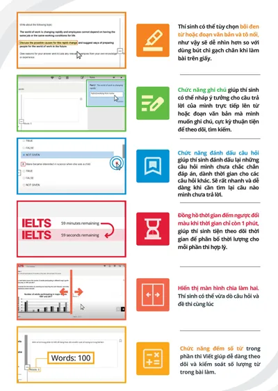 Support features for computer-delivered IELTS