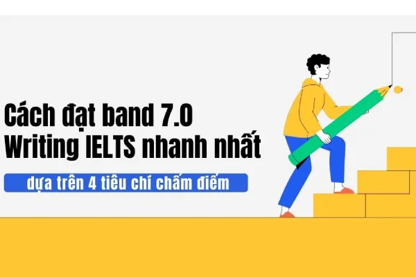 Essential supporting factors for achieving IELTS Writing 7.0+