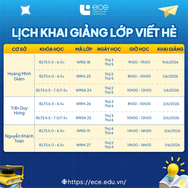 Lịch khai giảng lớp viết hè 2026 tại ECE