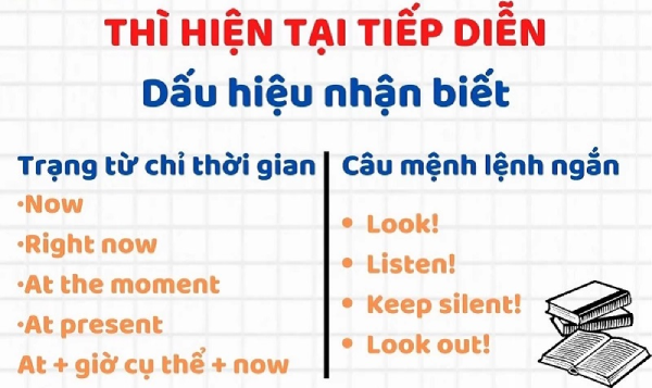 Dấu hiệu nhận biết thì hiện tại tiếp diễn