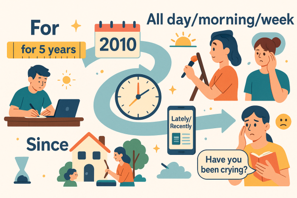 Dấu hiệu nhận biết thì hiện tại hoàn thành tiếp diễn