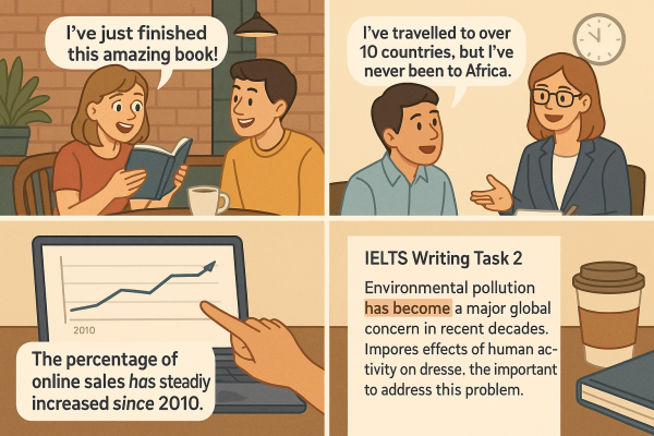 Thì hiện tại hoàn thành trong các ngữ cảnh