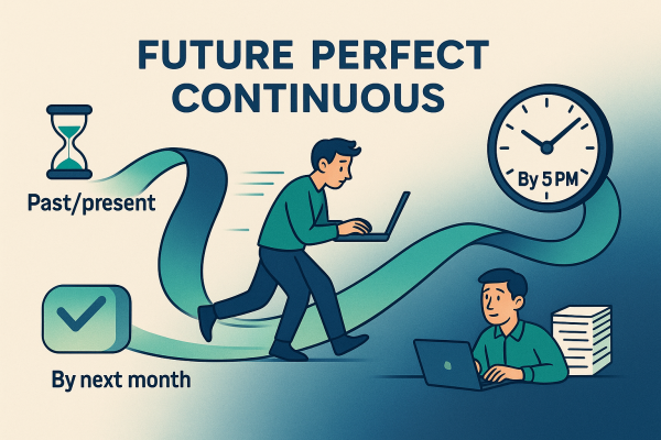Thì tương lai hoàn thành tiếp diễn là gì?