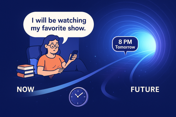 Thì tương lai tiếp diễn là gì?