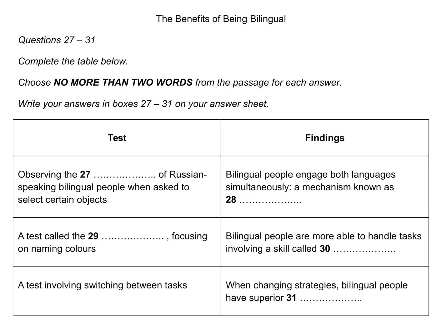 Summary/Notes/Table/Flow-chart/Diagram Completion tasks in IELTS Reading