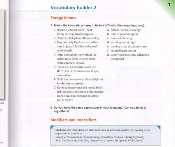 Pros & Cons of IELTS Advantage Reading Skills