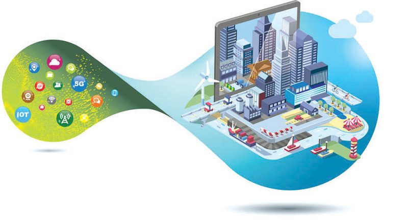 IELTS Writing Task 2 topic Economy