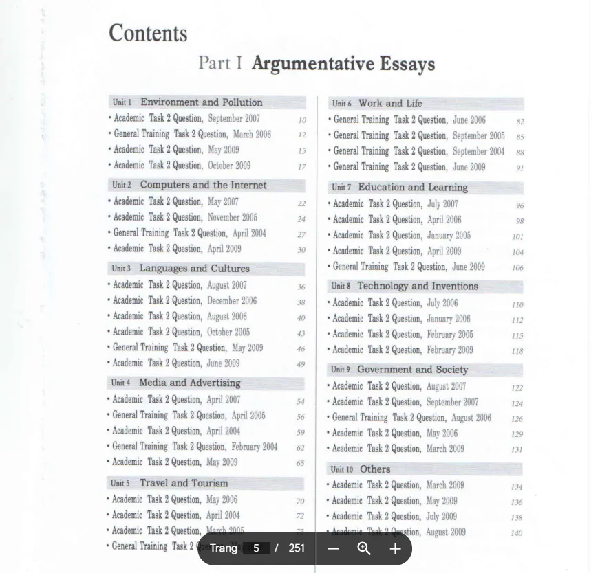 Part 1: Argumentative Essays (IELTS Writing Task 2)