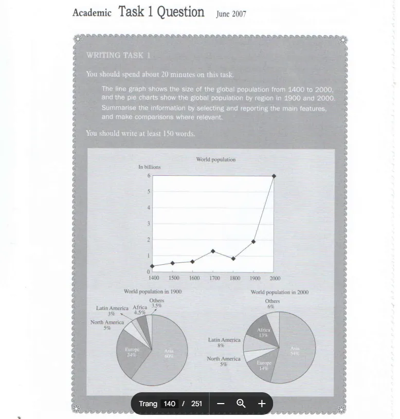 Part 2: Chart Essays (IELTS Writing Task 1 - Academic)