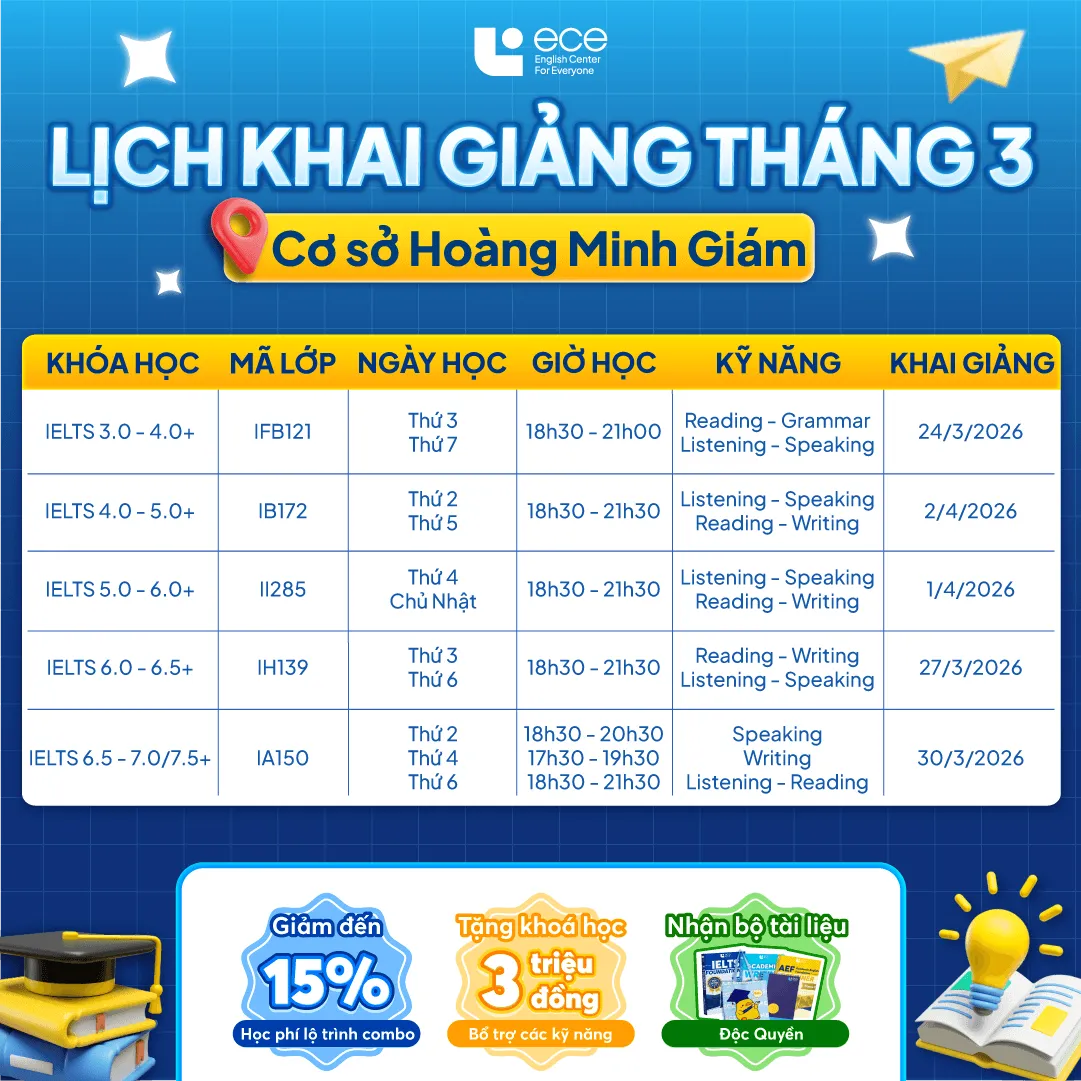 Lịch khai giảng tháng 3 – Cơ sở Hoàng Minh Giám