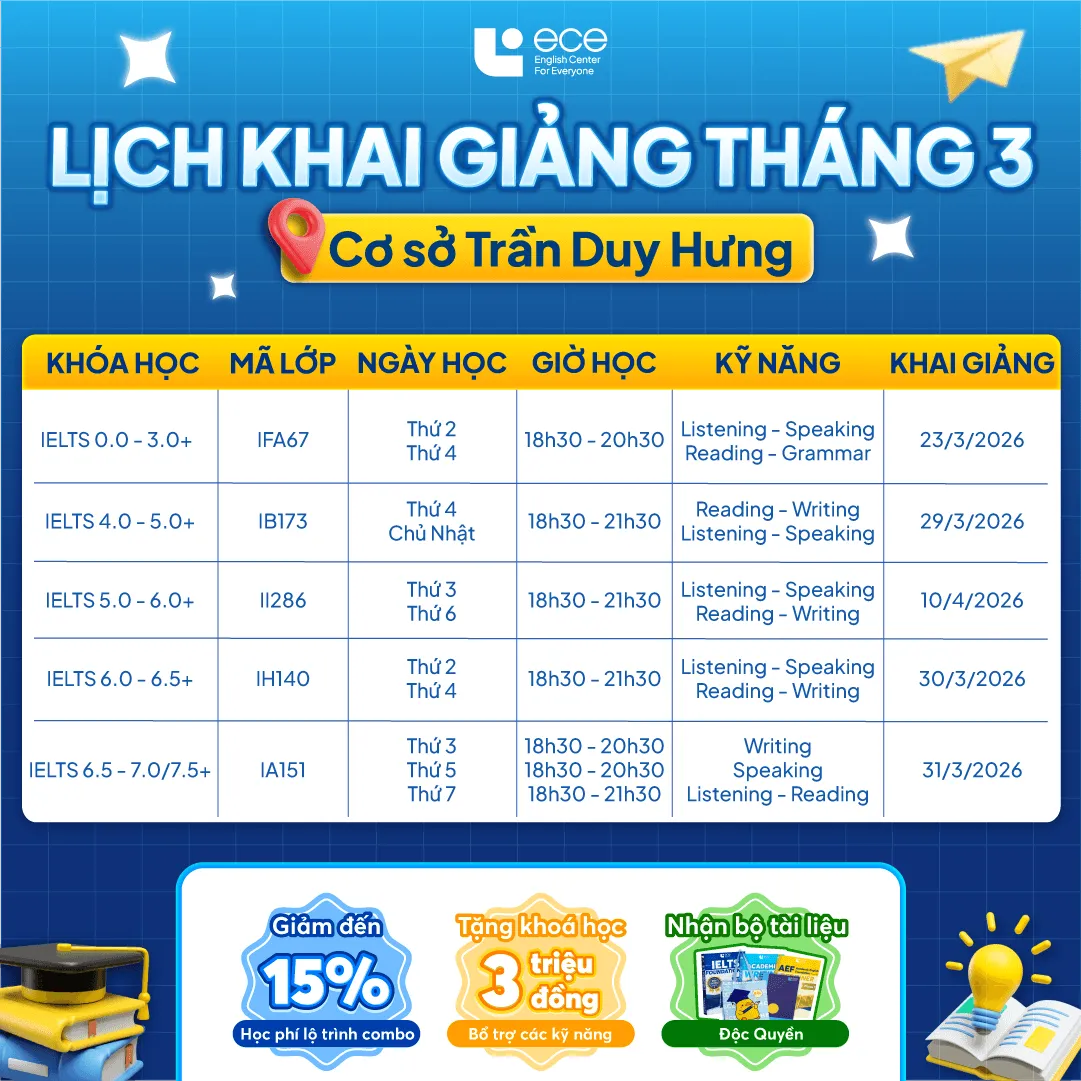 Lịch khai giảng tháng 3 – Cơ sở Trần Duy Hưng