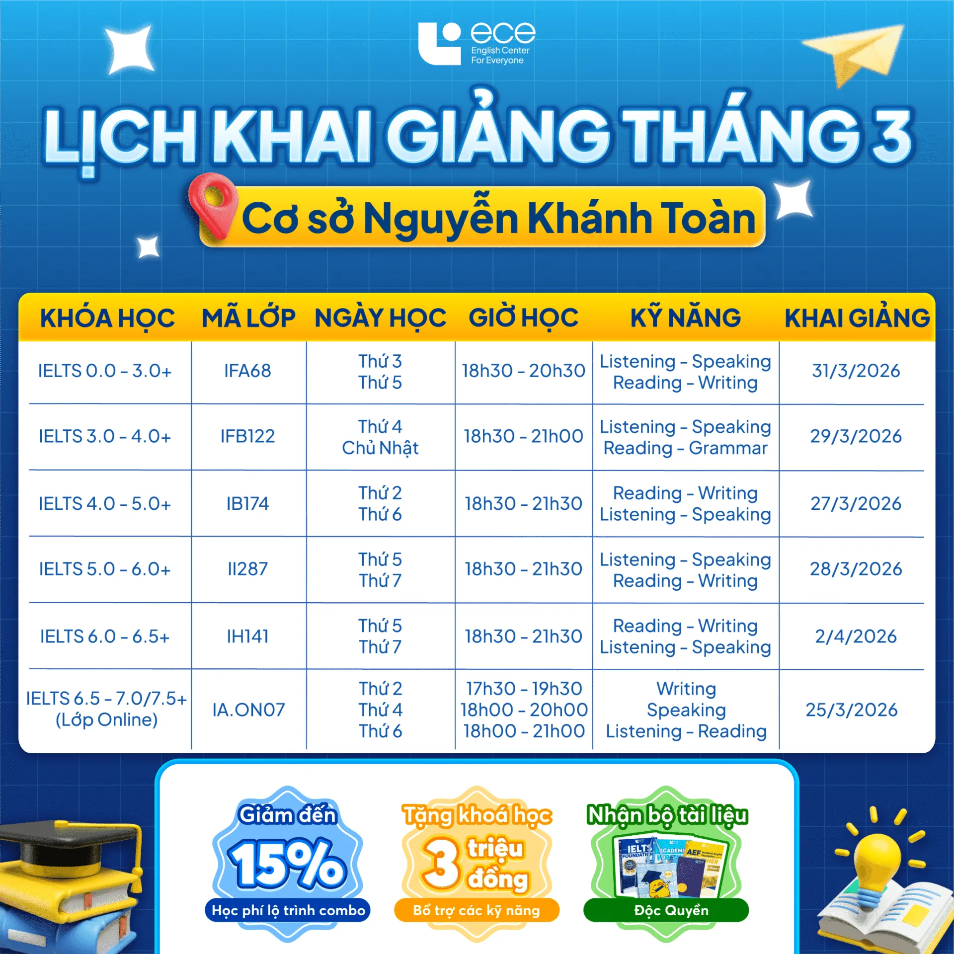 Lịch khai giảng tháng 3 – Cơ sở Nguyễn Khánh Toàn
