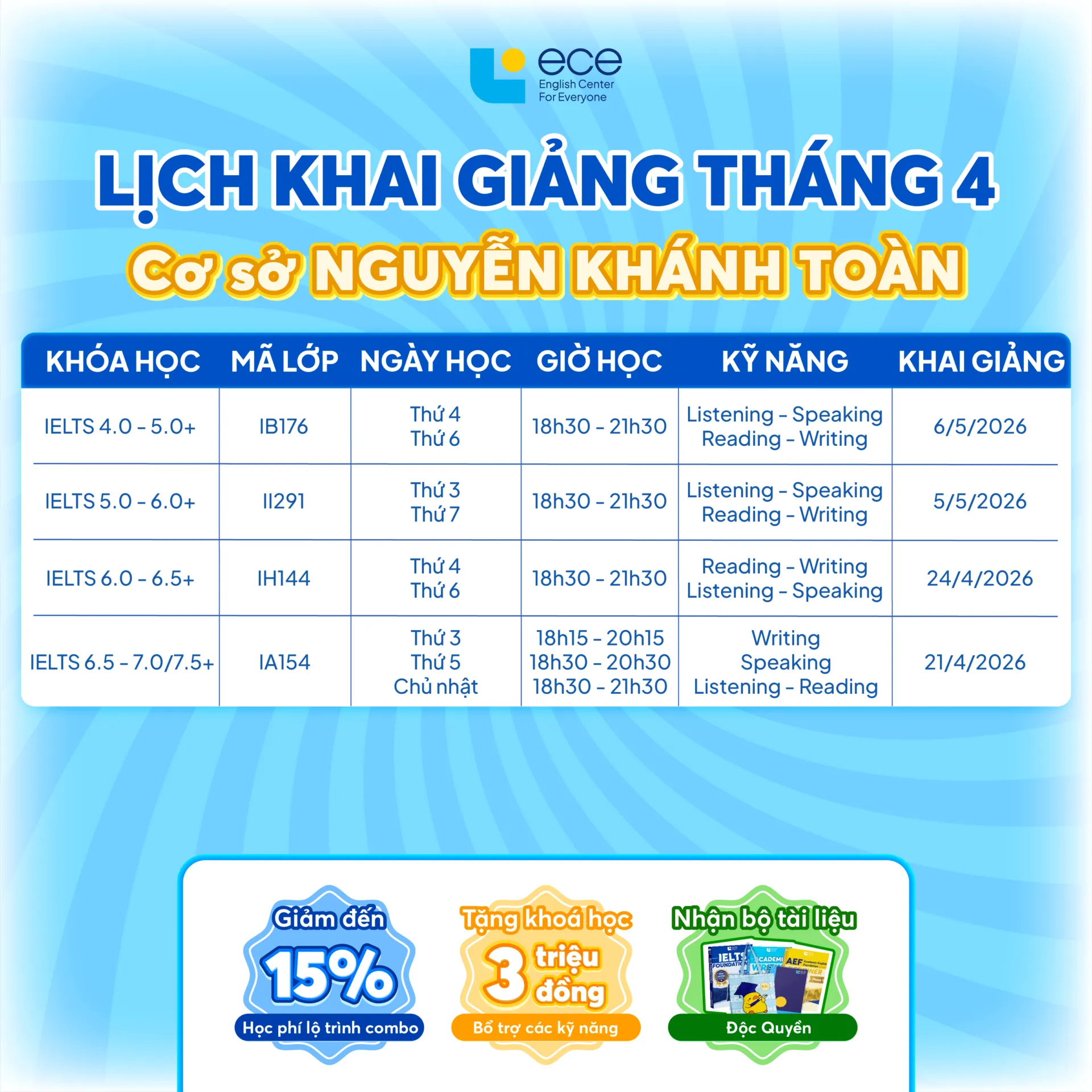 Lịch khai giảng tháng 4 – Cơ sở Nguyễn Khánh Toàn