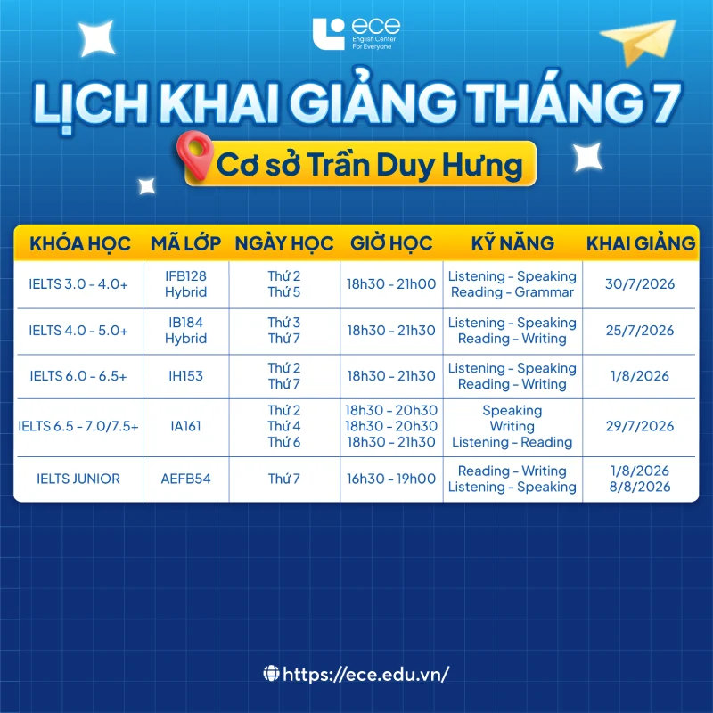 Lịch khai giảng các lớp IELTS tháng 7 cơ sở Trần Duy Hưng