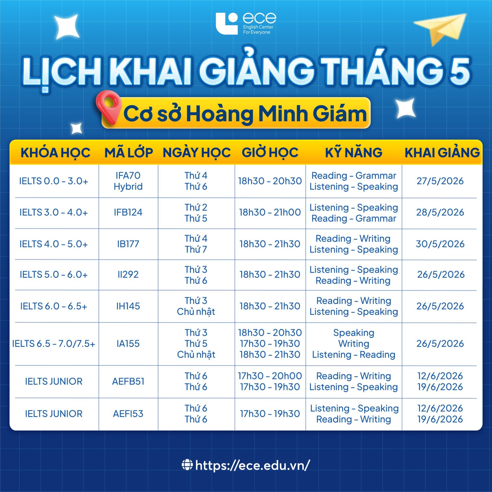 Lịch khai giảng các lớp IELTS tháng 5 cơ sở Hoàng Minh Giám