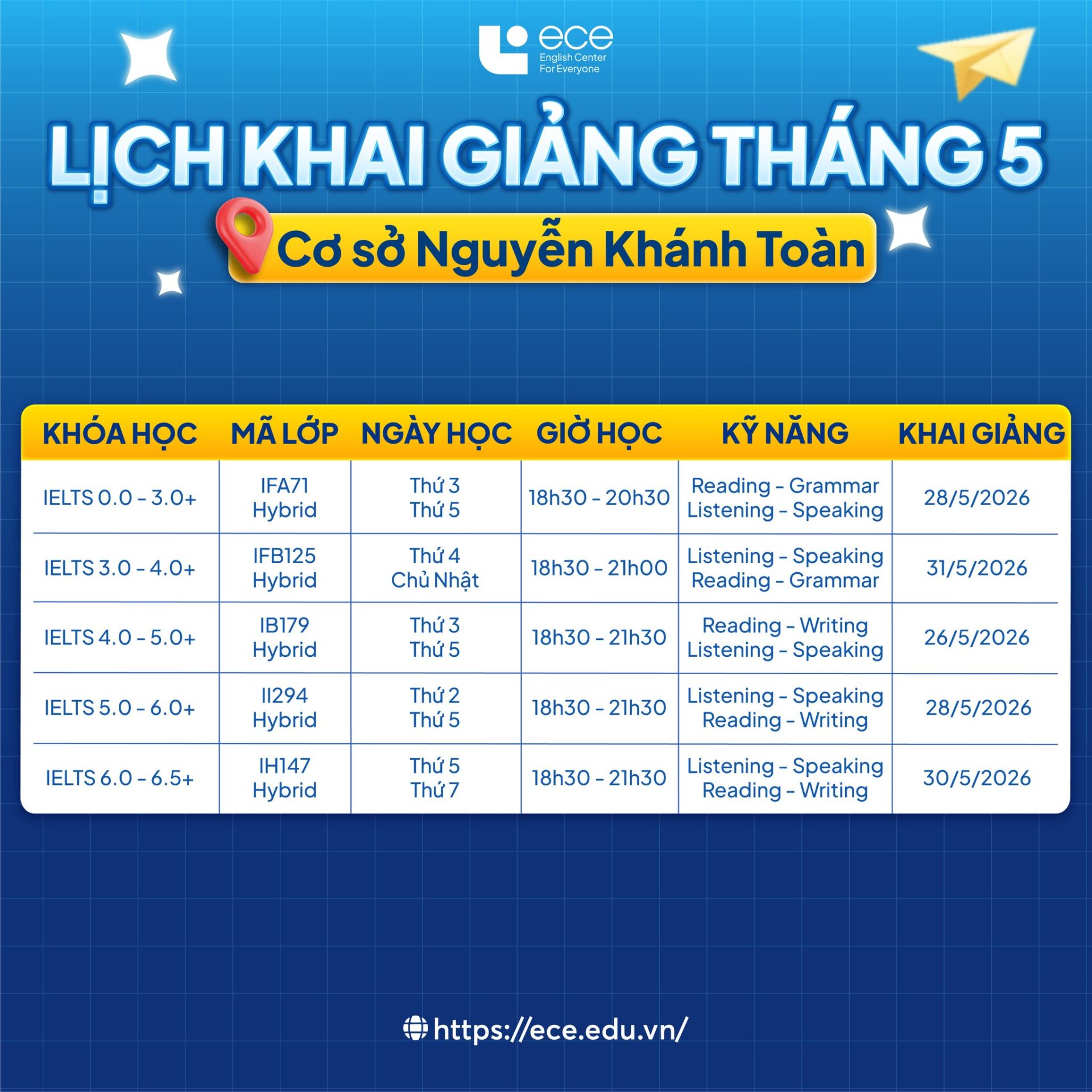 Lịch khai giảng các lớp IELTS tháng 5 cơ sở Nguyễn Khánh Toàn