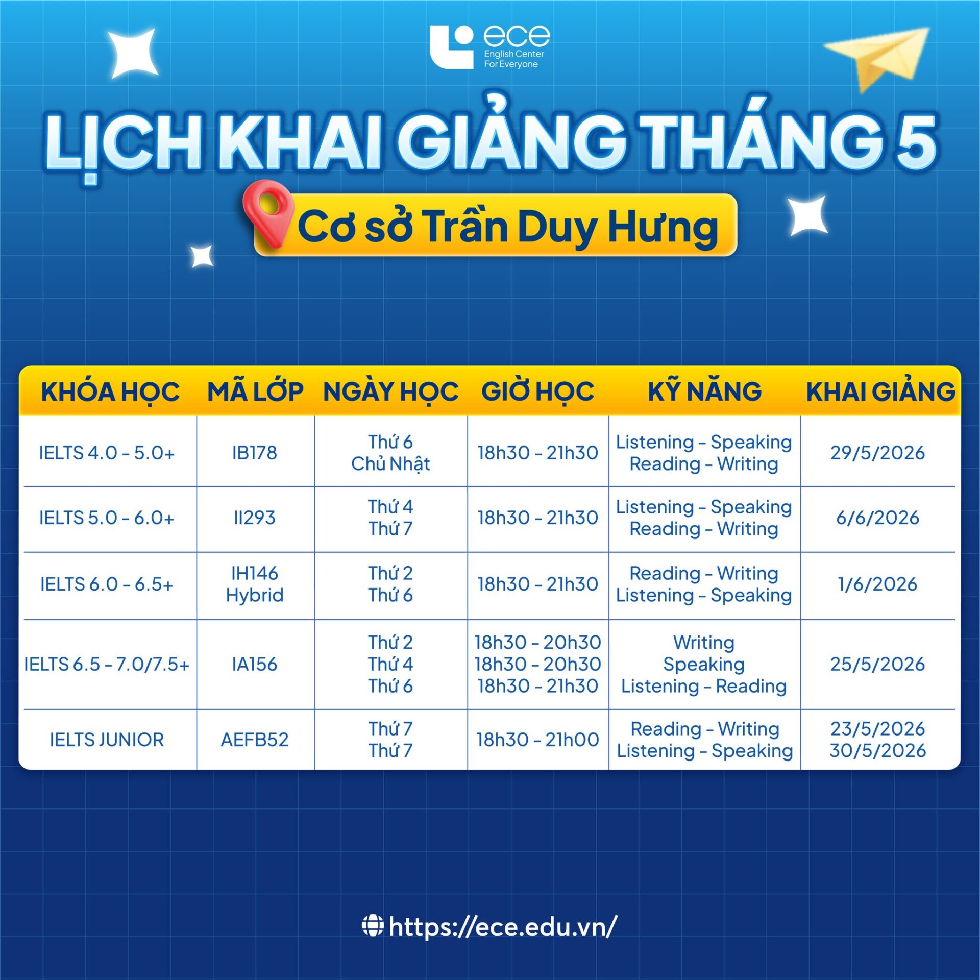 Lịch khai giảng các lớp IELTS tháng 5 cơ sở Trần Duy Hưng