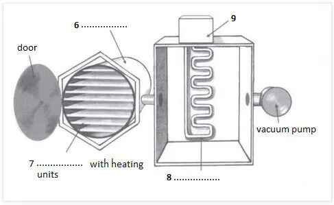 A simplified freeze-drying machine