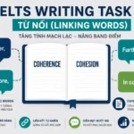 Mastering Linkers in IELTS Writing Task 2 for a Higher Band