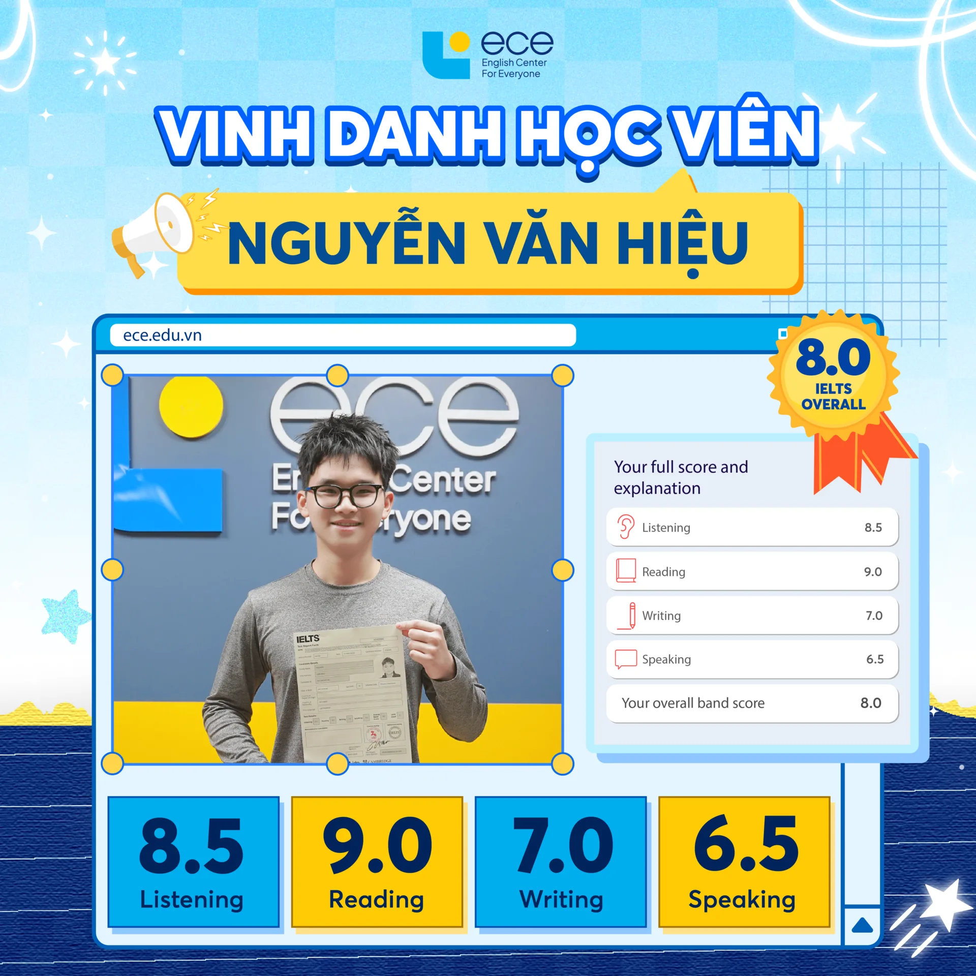 Nguyễn Văn Hiệu