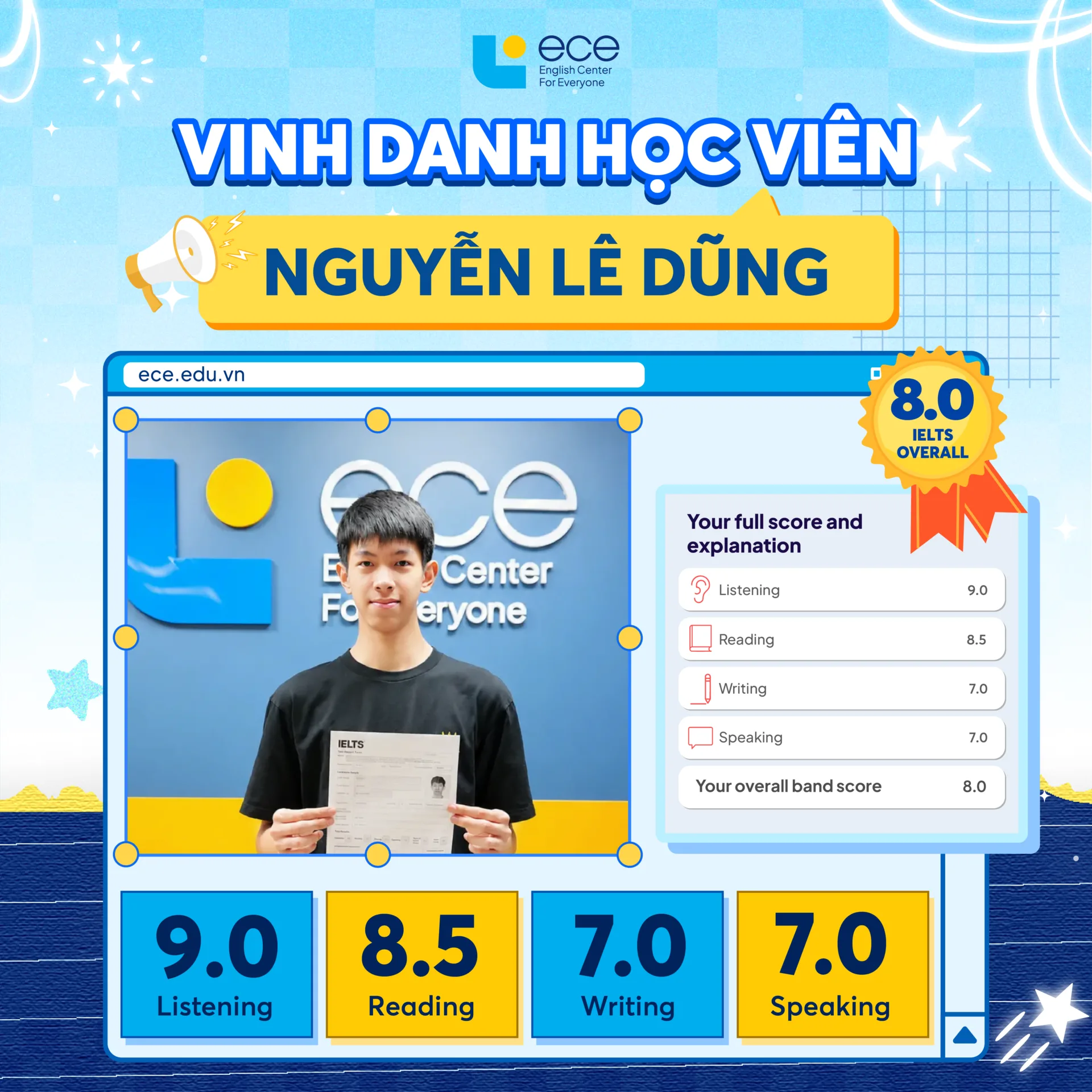 Nguyễn Lê Dũng