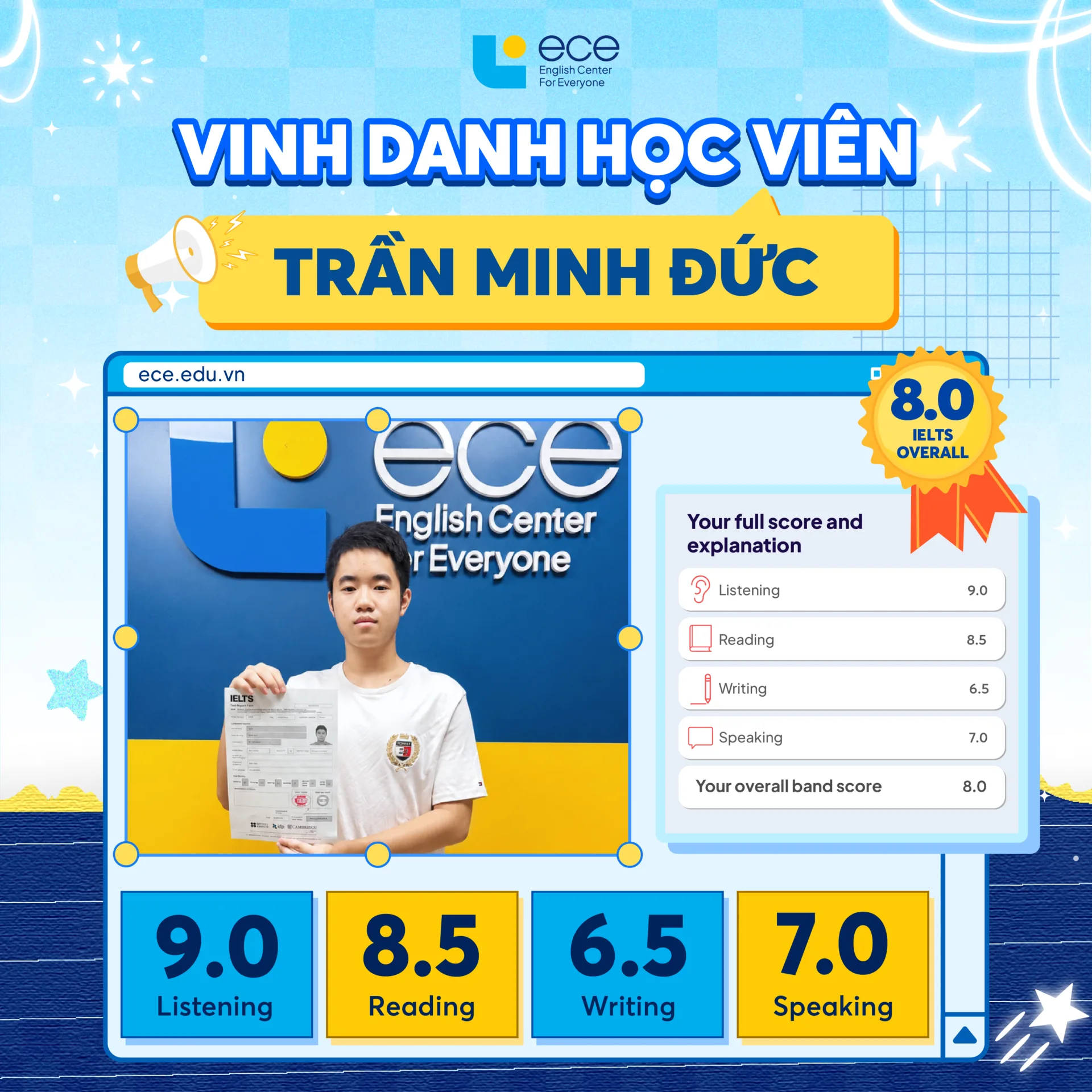 Trần Minh Đức