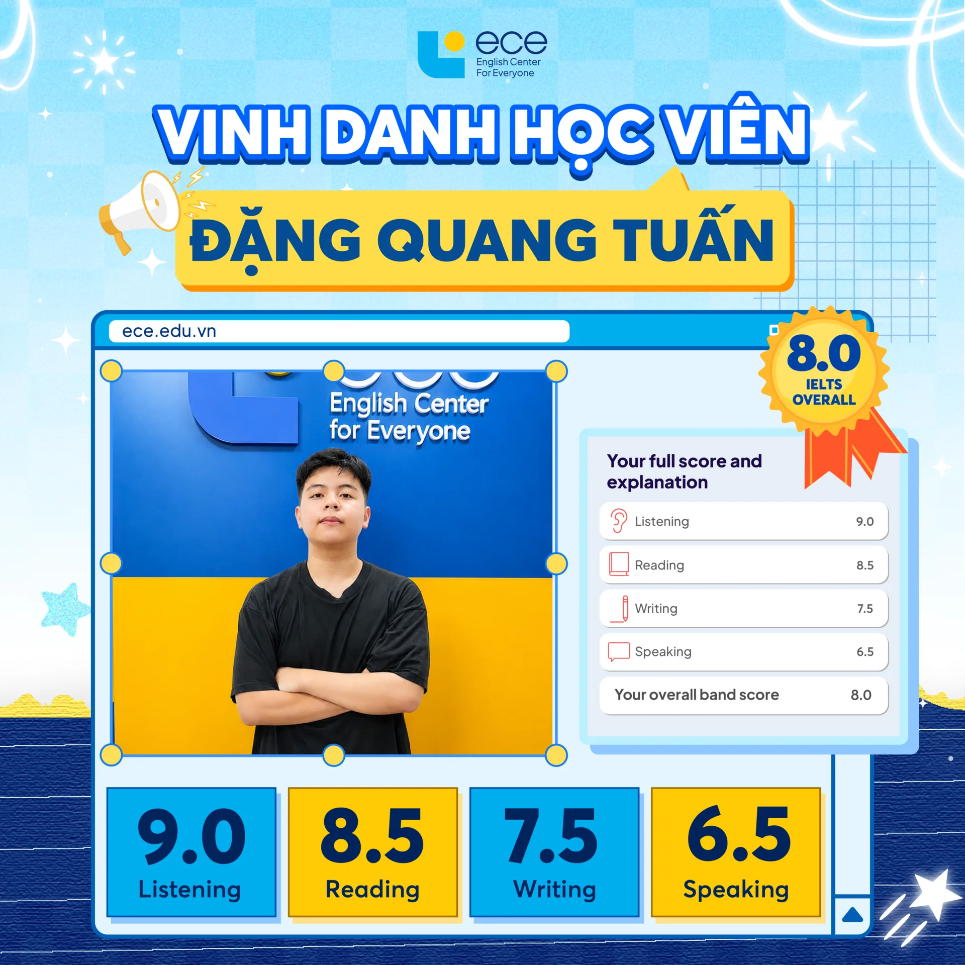 Đặng Quang Tuấn