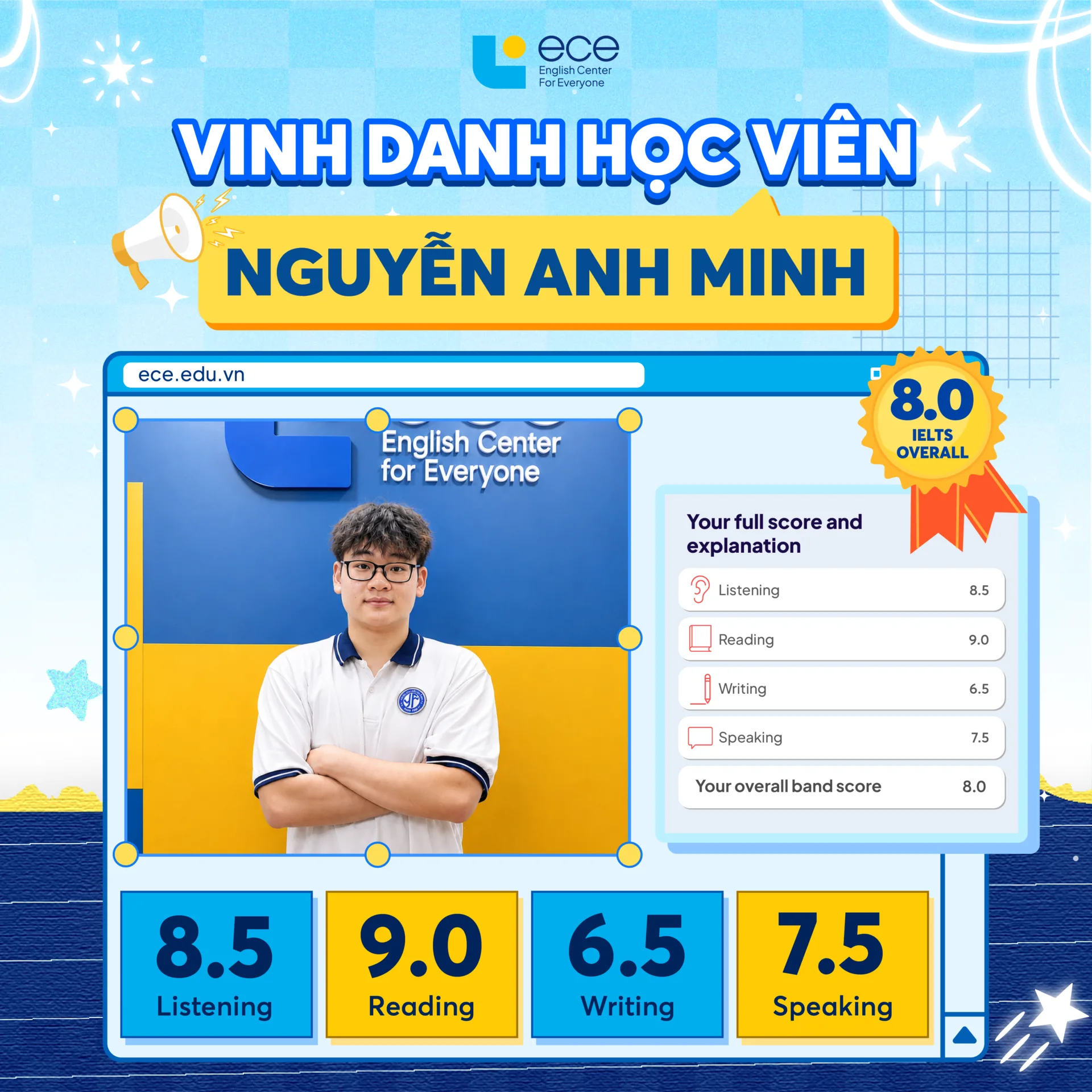 Nguyễn Anh Minh